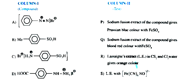 Match the following columns