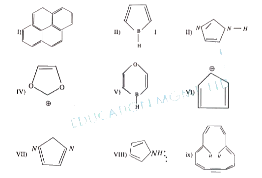 In the following aromatic, anti-aromatic and non-aromatic compounds are present. In that aromatic compounds are X and Y are anti-aromatic. Find the (X-Y) value