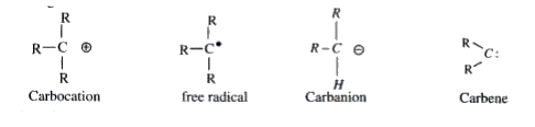 The products of bond breaking, shown below, are not stable, and cannot be isolated for prolonged study. Such species are referred to as reactive intermediate, and are belived to be transient intermediates in many reactions. The general structures and names of four such intermediates are, Charged Intermediates Uncharged Intermediates      Carbocations (called carbonium ions in the older literature) are electrophiles and carbananions are nucleophiles. Carbenes have only a valence shell sextet of electrons and are therefore electron deficient. In this sense they are elecrophiles, but the non-bonding electron pair also gives carbenes nucleophilic  character. As a rule, the electrophilic character dominates carbene reactivity. Carbon radicals have only seven valence electrons, and may be considered electron deficient, however, they do not in general bond to nucleophilic electron pair, so their chemistry exhibits differences from that of conventional electrophiles. Radical intermediates are often called free radicals. Intermediates are in general stabilised with conjugation, electron donating and electron with drawing groups.   Which of the following carbo cations is more stable?