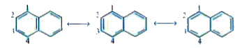 These are three canonical structures of napthalene. Examine them and find correct statement among the following :