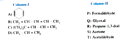 Match each of the compound in Column-I with the product of reductive ozonolysis in Column-II