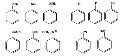 How many of the following compounds undergo electrophilic substitution in ortho & para positions ?