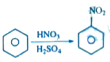 Van't-Haff factor (i) for this reaction is