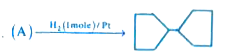 Double bond equivalent (degree of Unsaturatuion) of (A) is: