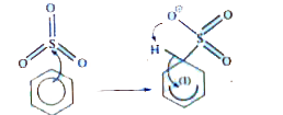 Sulphonation of benzene involves an electrophilic substitution mechanism.         What would be the final product?