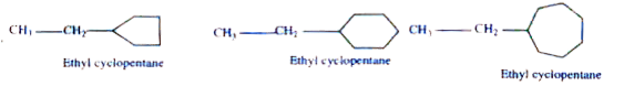 Arrange the compounds I, II, and III in decreasing order of their heats of combustion