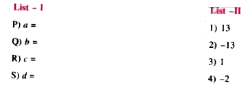 Consider the lines L (1) : ( x -1)/(2) = y/1 = (z +3)/(1) , L (2) : (x-4)/(1) = (y+3)/(1) = (z+3)/(2) and the planes P (1) : 7 x + y + 2z =3, P (2) : 3x + 5y - 6z = 4, Let ax + by + cz =d the equation of the plane passing through the point of intersection of lines L (1) and L (2) and perpendicular to planes P (1) and P (2).    Match List -I with List - II and select the correct answer using the code given below the lists