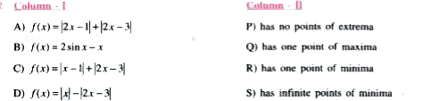 The function f(x)=sqrt((ax^(3)+bx^(2)+cx+d)) has its nonzero local minimum an d maximum values at x=-2 andx=2 , repectively . If a is a root of x^(2)-x-x6=0 , then match the following