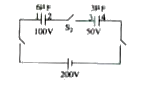 (i) In an isolated system (neither connected to the terminal of a battery nor to any other source of charge e.g each) net charge remains constant.    (ii) From two terminal of a battery or from two plates of a capacitor equal and opposite charges enter or leave.    Question : Two capacitors of capacity 6muF  and 3muF  are charged to 100 V and 50 V separatelly and connected as shown. Now all the three swiches S(1)S(2) and S3  are closed.       Charges on both the capacititors in steady state will be : (on 6muF first)