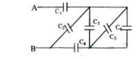 In the accompanying diagram , if C(1)=3muF,C(2)=6muF,C(3)=9muF,C(4)=12muF,C(5)=15muF and C(6)=18muF , then the equivalent capacitor between the ends A and B is