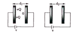 Consider a capacitor shown in Fig. 1 . If we pull the plates of capacitor to a final position as show in Fig ,2 then we must perform  work against electric force. For this situation . Mark out the correct statement .  [take areas of plates as A]