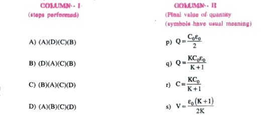 On a capacitor of capacitance C0  with the two plates separated by distance d. and air filling the space between the two plates following steps are performed in the order as given in column I.   a) Capacitor is charged by connecting it across a battery of emf epsilon0   b)  Dielectwie of dielectric constant K and thickness d is inserted   c) Capacitor is disconnected from battery   d) Separation between platas in doubled.