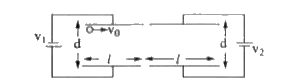 Two identical capacitors are placed side by side with a small gap between them as shown in fig. V(1) and V2  are potential difference across the two capacitors respectively. An electron is projected from the end of upper plate of the left capacitor with velocity v0=sqrt((3V(1)1^2e)/(4md^2))  towards right as shown. Charge and mass of electron are .e. and .m. respectively. V2  is applied such that the electron just grazes the lower plate of right capacitor horizontally while coming out of it. Assume that there is no gravity and no collision of electron with any plate. What is the ratio V2/V1 ?