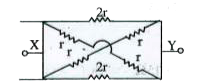 The equivalent resistance across XY is