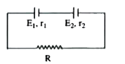 Two batteries having same emf E but having different internal resistances r(1) and r(2)(lt r(1)) are connected in series to an externalresistance R as shown in figure. For this situation mark outthe correct statement(s).