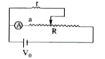 A constant voltage V(0) is applied to a potentiometer of resistance R connected to an ammeter. A constant resistor r is connected to an ammeter. A constant resistor r is connected to the sliding contact of the potentiometer and the fixed end of the potentiometer. If the reading of ammeter vary as the sliding contact is moved from one end of the potentiometer to the other. The resistance of ammeter is assumed to be negligible. Find the minimum reading of the Ammeter.