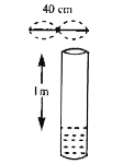 A wire of length 40 cm which has a mass of 4 gms oscillates in its second harmonic and sets the air column in the tube to vibrations in its fundamental mode as shown in figure. Assuming speed of sound in air as 340 m/s, find the tension in the wire.