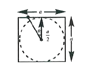 A square ground of side a = 10/sqrt(2) m has a circular running track of radius a/2 with its centre coinciding the centre of the ground. A man is running on the track with an angular velocity ft) = 22 rad/s while a car is moving on a road adjacent to ground as shown in the figure. The car moves in such away that the car, the man and the centre of the ground always lie on the same straight line. If a source of sound of frequency v = 300 Hz is being placed at the centre of the ground find the minimum frequency received by the man in the car. Assume velocity of sound in air is v - 330m/s.