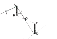 Two mirrors AB and CD are arranged along two parallel lines. The maximum number of images of object O that can be seen by any observer is