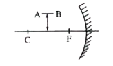 An object AB is placed parallel and close to the optical axis between focus f and center of curvature  C of a covering minor of focal length f as shown in the figure. Then