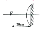 An object is placed at a distance of 20 cm from a thin plano - convex lens of focal length 15 cm. The plane surface of lens is now silvered. What is the position of image?