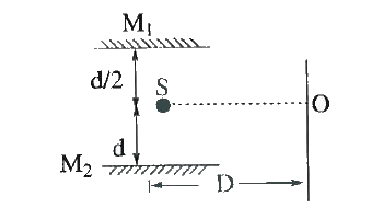 M(1) and M(2) are plane mirrors and kept parallel to each other . At point O , there will be a maxima for wavelength . Light from a monochromatic source S of wavelength lambda is not reaching directly on the screen . Then lambda  is