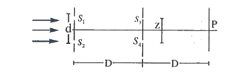 Consider the arrangement shown in figure. By some mechanism , the separation between the slits S(3) slitS(4)can be changed . The intensity is measured at the point P which is at the common perpendicular  between of S(1),S(2) When  z = (Dlambda)/(2d) the intensity measured at P is l . Find the intensity when a is equal  to 1 (Dlambda)/d    2 . (3dlambda)/(2d)    (3) (2Dlambda)/d