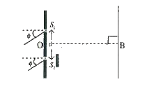 Light of wavelength lambda= 500 nm falls on two narrow slits placed a distance d= 50 xx 10^(-4) cm apart, at an angle phi= 30^@ relative to the slits shown in figure. In front of the lower slit, a slab of thickness 0.1 mm and refractie index 3/2 is placed. THe interference pattern is observed on a screen at a distance D= 2m from the slits S1 O = S2 O = d//2      The position of central maxima is at an angular position theta  with line OB