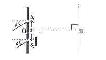 Light of wavelength lambda= 500 nm falls on two narrow slits placed a distance d= 50 xx 10^(-4) cm apart, at an angle phi= 30^@ relative to the slits shown in figure. In front of the lower slit, a slab of thickness 0.1 mm and refractie index 3/2 is placed. THe interference pattern is observed on a screen at a distance D= 2m from the slits S1 O = S2 O = d//2       The interference minima cloest to B is of order