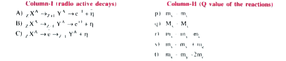 m(e)= mass of electron : m=mass of nucleus : M = mass of atom