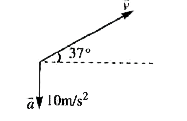 After firing, a bullet is found to move at an angle of 37^(@) to horizontal. Its acceleration is 10 m//s^(2) downwards. Find the component of acceleration in the direction of the velocity