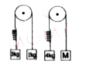 In the two systems as shown, what should be value of mass M so that extensions in two springs of same spring constant k) is same (in kg) ?