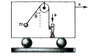 A bob is hanging over a pulley inside a car through a string. The second end of the string is in the hand of a person standing in the car. The car is moving with constant acceleration 'a' directed horizontally as shown in figure. Other end of the string is pulled with constant acceleration 'a' vertically. The tension in the string is equal to