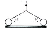 Two small spheres each of mass m connected by a string of length 21 are kept on a smooth horizontal surface.A vertical force F is applied at the middle of the string. What is the maximum value of F for which the spheres do not lose contact with the surface ?