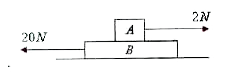 Block B is placed on a smooth surface. Block A is placed on rough surface of block B with coefficient of friction 0.60. The masses of A and B are 2kg and 4kg respectively. The frictional force between A and B (in N) for the situation is nx2 the value of n is.