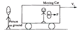 A block of mass m sits rest on a  friction less table in a moving car with speed V(c) a long a straight horizontal track (As shwon in fig). A person riding in the car pushes on the block with a net horizontal force F for a time t in the direction of the car's motion.      Which of the following are correct