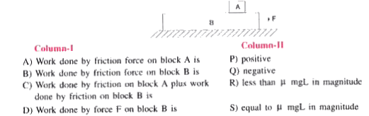 A block of a mas m kg lies on block of mass m kg. B in turn lies on smooth horizontal plane. Considering the time inverval from t=0 second at which force F is applied till the time lower block B undergoes a displacement of magnitude L match statements in column I with results in column II.