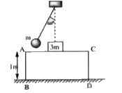 As shown in fig a bob of mass m is attached by one end of string of length 1 metre and makes an angle 60^(@) with vertical. When it is released it strikes perfectly elastically with block of mass 3m (which is rest on smooth horizontal table). The height of table is also 1 metre. The range obtained by 3m block from vertical side CD of table will be .......