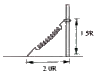 A ring of mass m ca slide over a smooth vertical rod as show in figure. The ring is connected to a sprig of force  constant k=4mg/R, where 2R is the natural length of the spring. The other end of spring is fixed the ground at a horizontal distance 2R from the base of the rod. If the mass is released at a heigt 1.5 R, then the velocity of the ring as it reaches the ground is