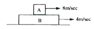 Block A of mass 1 kg is placed on the rough surface of block B of mas 3 kg. Block B is placed on smooth horizontal surface. Blocks are given the velocities as shown. Find net work done by the frictional force.[in -ve]