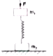 A system consists of two cubes of masses m(1) and m(2) respectively, connected by a spring a force constant k. Find the force (F) in newton that should be applied to the upper cube for which the lower one just lifts after the  force is removed. (take m(1)=0.1kg, m(2)=0.2kg, g=10m//s^(2))