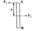 A thin uniform rod AB of mass m=1.0 kg makes translationally motion with acceleration a=2.0