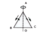An equilateral triangle ABC formed a uniform wire two small identical beads initially located at A. The triangle is set rotating abut the vertical axis AO. Then the beads are released from rest simultaneously and allowed to slideshown, one along AB and the other along AC as shown. Neglecting frictional effects, the quantities that are not conserved as the beads slide down, are