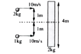 Passage - II :   A long slender rod of mass 2kg and length 4m is placed on a smooth horizontal table. Two particles of massless 2kg and 1kg strike the rod simultaneously and stick to the rod after collosion as shown in       Velocity of the centre of mass of the rod after collision is