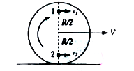 Disc is in pure rolling as shown below, the v(1)/v(2) is