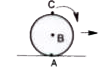 A sphere is rolling without slipping on a fixed horizontal plane surface. In the figure, A is the point of contact, B is the centre of the sphere and C is its topmost point Then