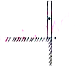 A rod AB of length 1m is placed at the edge of a smooth table as shown in fig. It is hit horizontally at point B. If the displacement of centre of mass in 1 s is 5sqrt(2) m. The angular velocity of the rod is 5x rad/s where x is (g=10