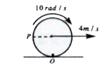 Passage - I   A disc of radius 20 cm is rolling with slipping on a flat horizontal surface. At a certain instant the velocity of its centre is 4 m/s and its angular velocity is 10 rad/s. The lowest contact point is O.       Instantaneous centre of the rotation of disc is located at