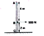 A uniform 50 kg ABC is balanced in the vertical position. A 500 N horizontal force is suddently applied at B as shown in fig. If the coefficient of kinetic friction between pole and surface is 0.3. The initial acceleration of point A (g=