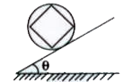 Passage - I :   Four identical rods of mass m=6kg each are welded at their ends to form a square and then welded to a massive ring having man m = 4kg and radius R=1m. If the system is allowed to roll down the incline of inclination theta=30^(0) determine the minimum value of the coefficient of static friction that will prevent slipping       The minimum value of friction coefficient to prevent slipping is